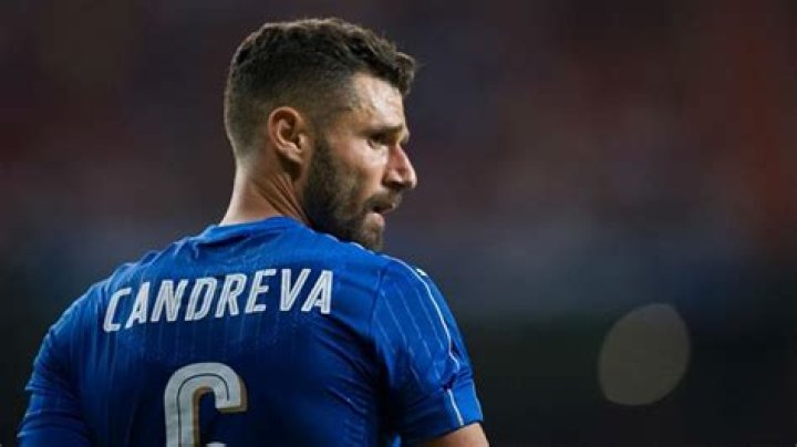 Antonio-Candreva