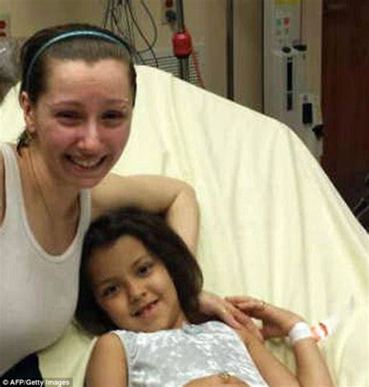 Ariel Castro Daughter