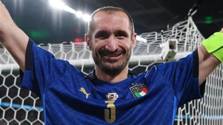 Giorgio Chiellini Giorgio Chiellini
