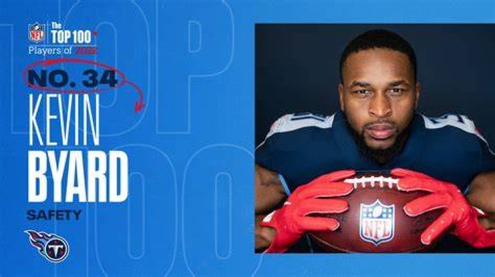 kevin-byard