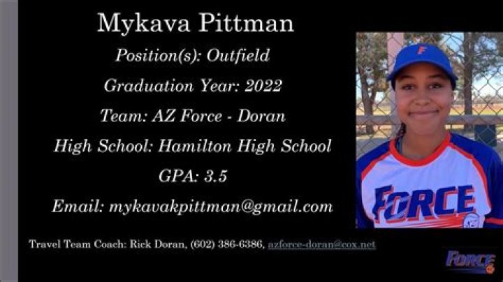 Mykava Pittman