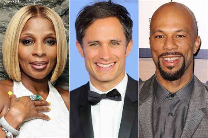oscars performers